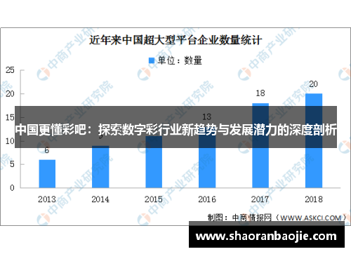 中国更懂彩吧：探索数字彩行业新趋势与发展潜力的深度剖析